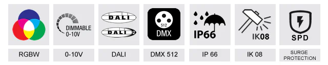 Product Certifications